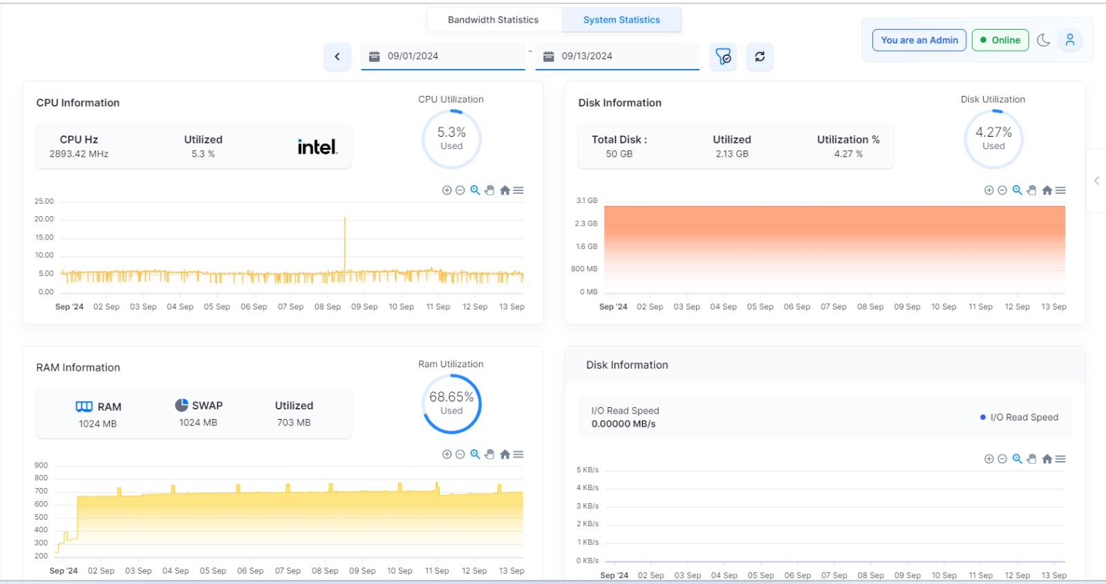 Cloud infrastructure